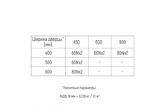 Подъемник газовый с доводчиком 60кг (с амортизатором)