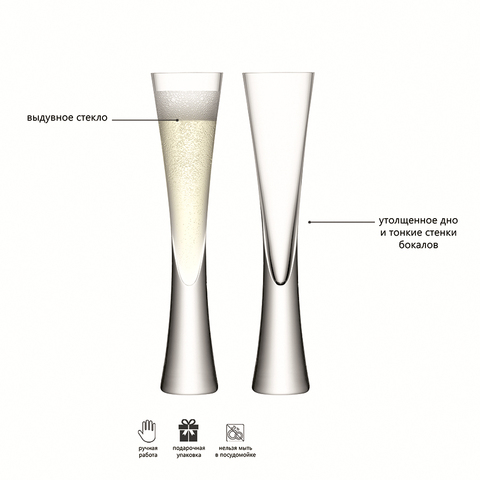 Набор бокалов для шампанского Moya, 170 мл, 2 шт.