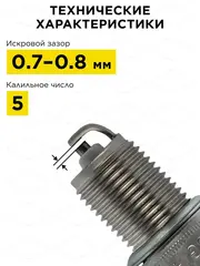 Свеча зажигания DDE - LR5YC (Champion RN9YC, Bosch WR7DC, NGK BPR6ES, TORCH F7RTC/F6RTC) GG950, DPG1201i (917-421)