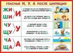 
          Плакат обучающий, 499 мм * 691 мм, "Гласные И, У, А после шипящих" Мир Открыток, картон