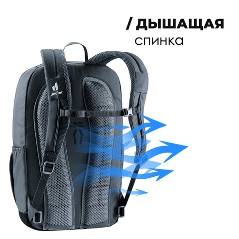 Картинка рюкзак городской Deuter Gogo black - 8