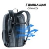 Картинка рюкзак городской Deuter Gogo black - 8