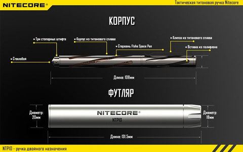 Ручка тактическая Nitecore NTP10 (11991) серебристый титан доп.ф.:стеклобой подар.кор.