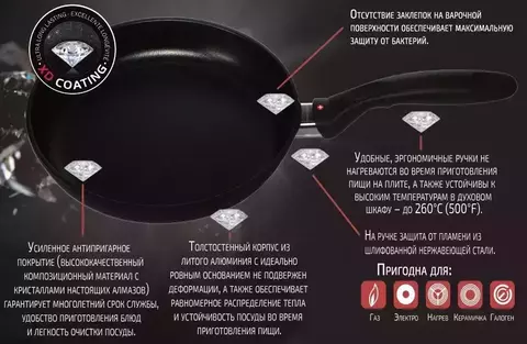 Набор Swiss Diamond XD SET328I (3 предмета)