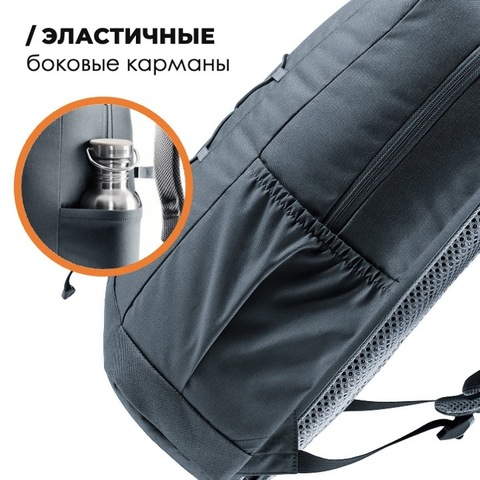 Картинка рюкзак городской Deuter Gogo black - 6