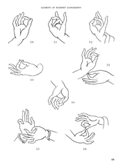 Buddhist Iconography Identification Guide (ebook)