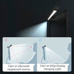 Лампа офисная светодиодная Xiaomi Mijia Display Light Lamp MJGJD01YL, 5 Вт