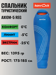 Спальник Kanrock Axiom -5 Regular Blue
