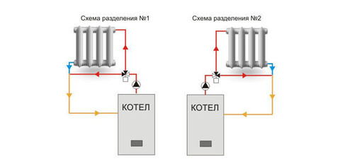 Пример установки. Трехходовой смесительный клапан ESBE VRG 131