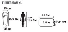 Спальный мешок Trek Planet Fisherman XL 70323