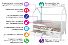 Кровать-домик мягкий «Бежево-белый»