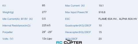 T-Motor U8 II KV85