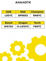 Свеча зажигания DDE - LR5YC (Champion RN9YC, Bosch WR7DC, NGK BPR6ES, TORCH F7RTC/F6RTC) GG950, DPG1201i (917-421)