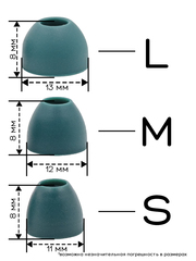 Амбушюры силиконовые для наушников (L/M/S)