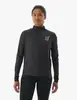 Ветровка Женская Hurricane Windproof Black