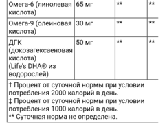 Phytoral, жевательные таблетки омега + ДГК с омега 3-6-9, лимон и апельсин, 60 жевательных таблеток