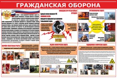 Информационный стенд "Гражданская оборона"