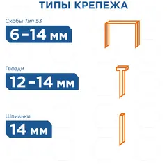 Степлер механический КОБАЛЬТ СТРЕЛОК, пласт.корп., скобы 6-14 мм, тип 53, шпильки 12-14 мм, гвозди 14 мм, рег.удара, спуск.крючок (922-197)