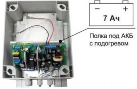 Блок бесперебойного питания SKAT-V.12/(5-9) DC-25VA исп.5