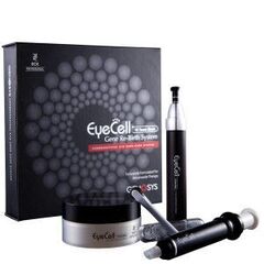 GENOSYS Набор для ухода за областью вокруг глаз 1 набор | Eye Zone Care Kit