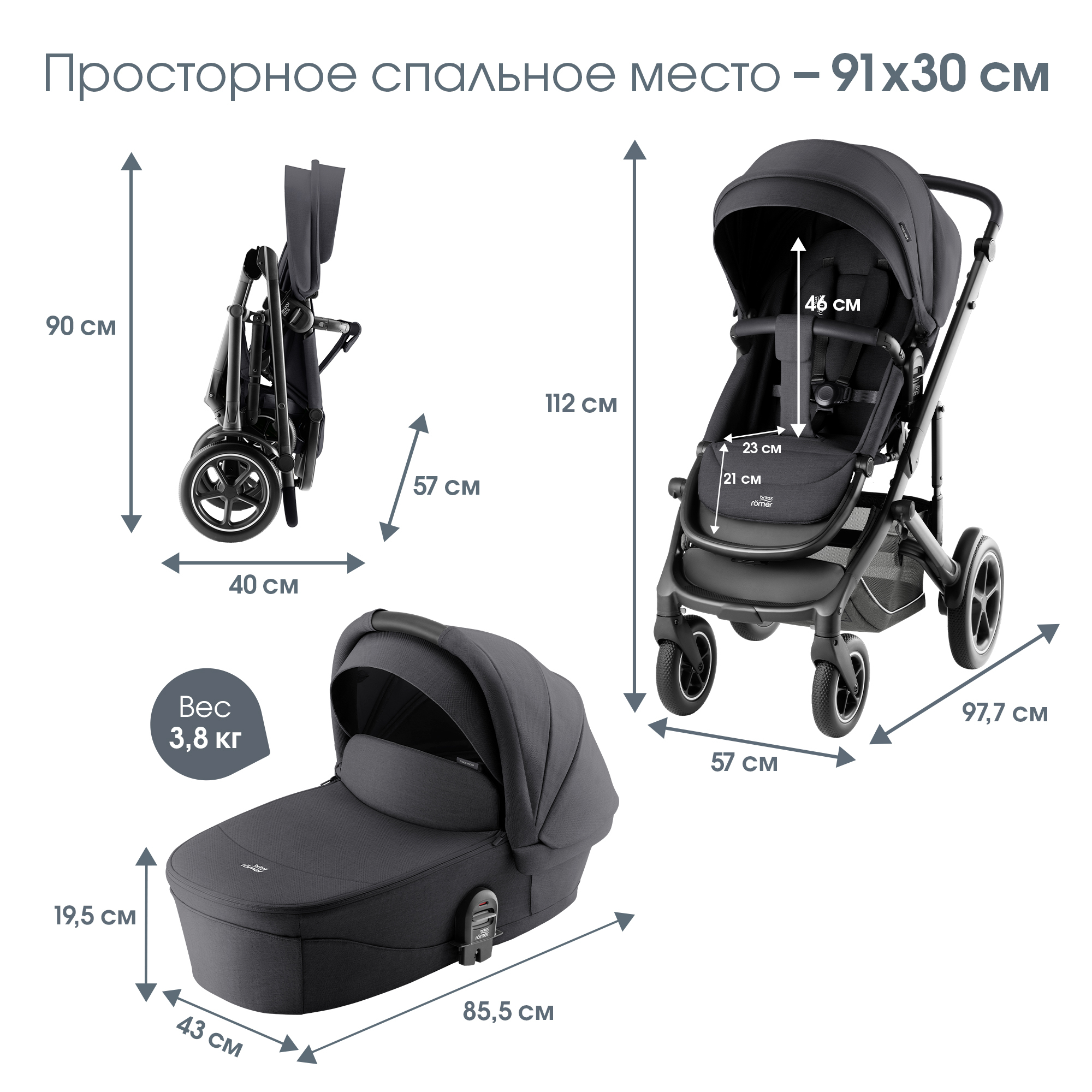 Детская коляска Britax Roemer 2в1 SMILE 5Z, STYLE Carbon Black