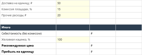 Калькулятор себестоимости товара в Excel — p1_result