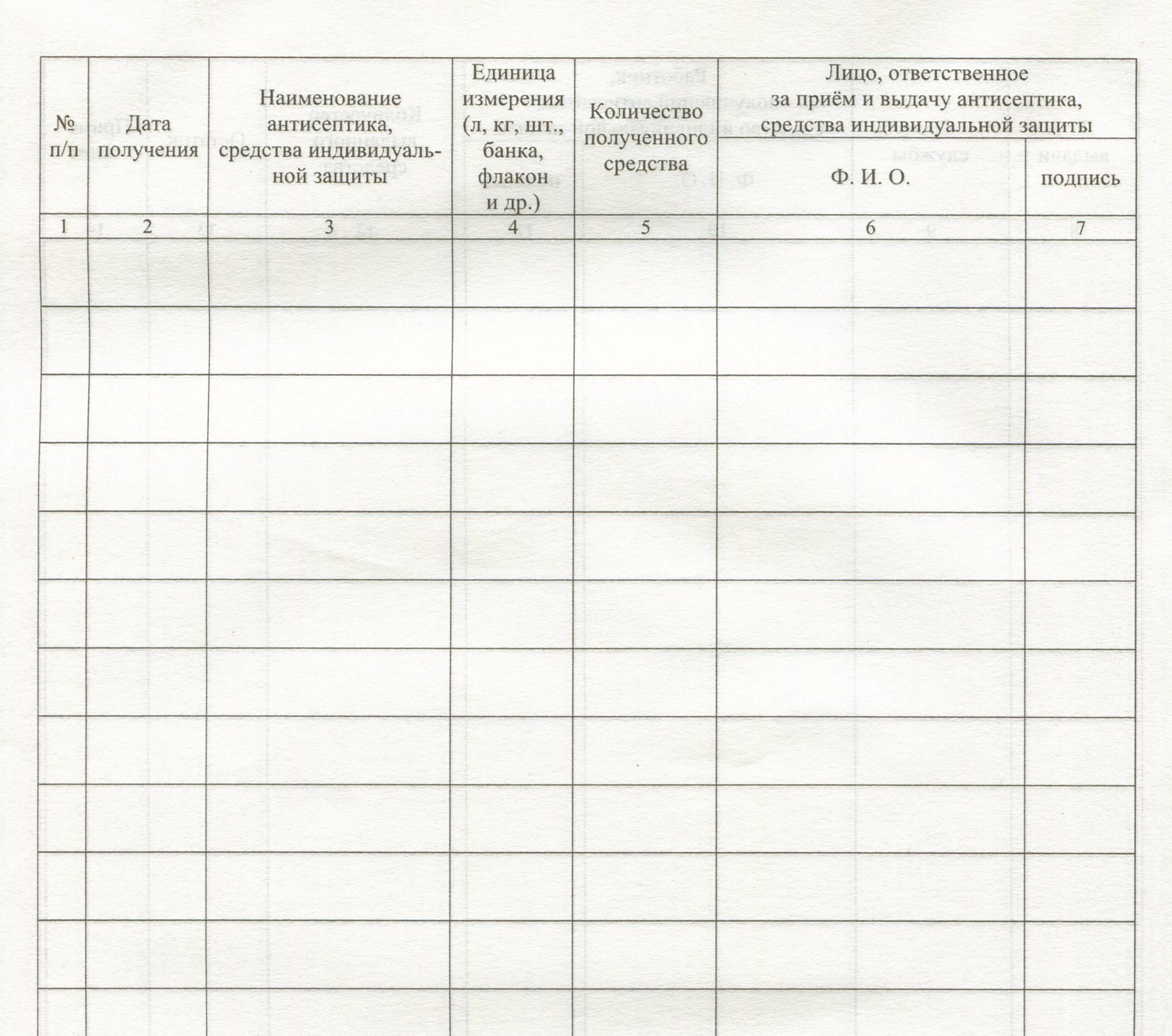 Проверка средств индивидуальной защиты журнал. Журнал учета антисептиков и средств индивидуальной защиты КЖ-1746. Заполнение журнала средств индивидуальной защиты. Журнал дезинфицирующих средств и средств щащитй. Журнал учета выдачи средств индивидуальной защиты.