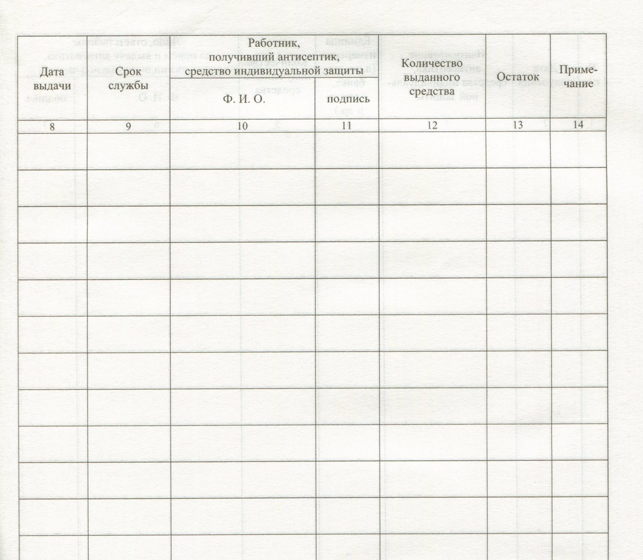 Образец журнал выдачи средств индивидуальной защиты образец