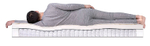 Матрас DreamLine Prime SOFT DS