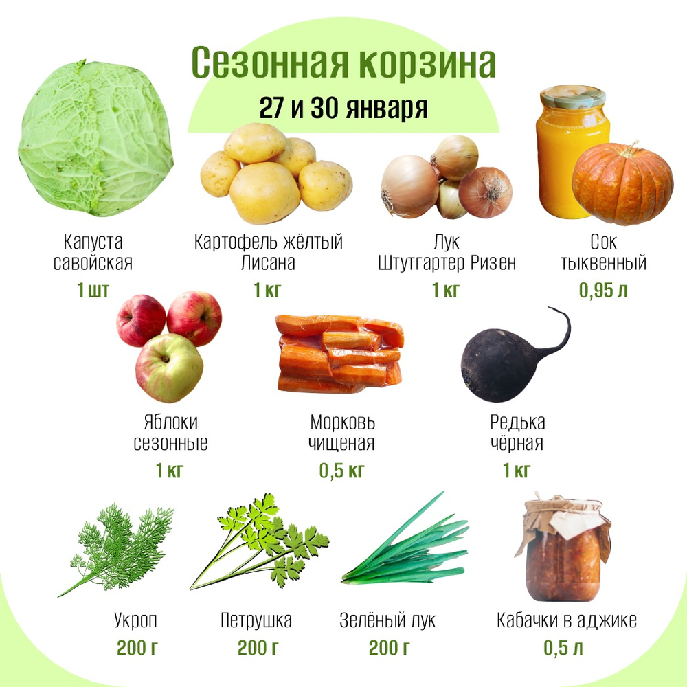 Сезонная корзина