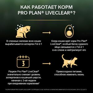 Сухой корм для стерилизованных кошек Pro Plan для снижения количества аллергенов в шерсти с индейкой