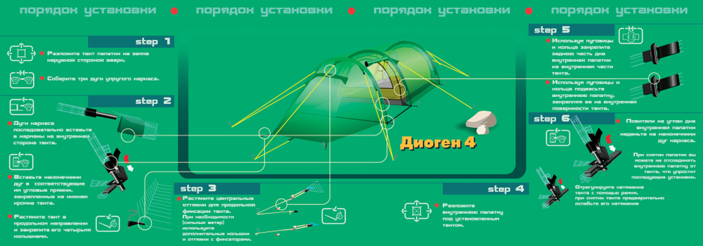 ТУРИСТИЧЕСКАЯ ПАЛАТКА NORMAL ДИОГЕН 4