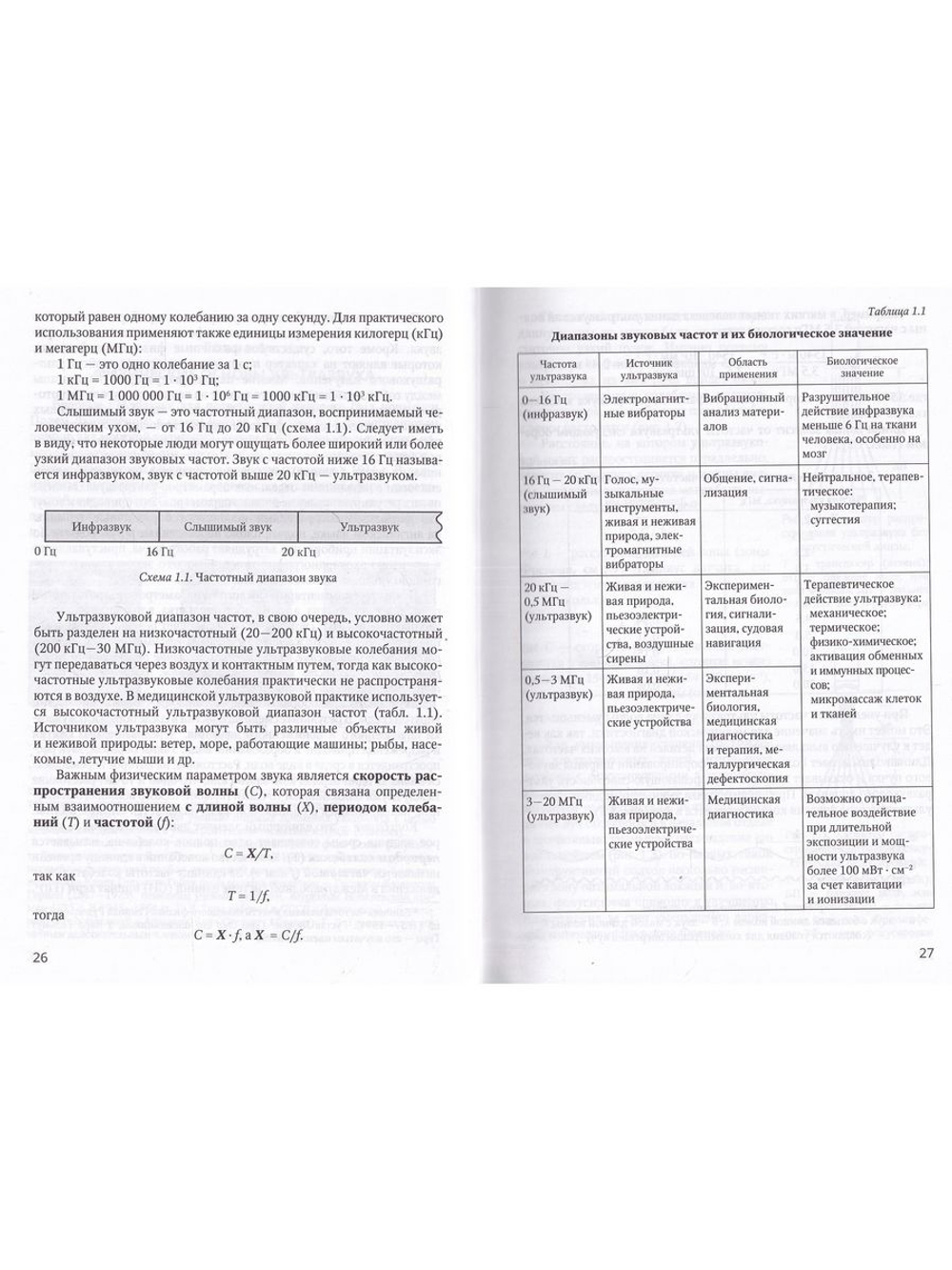 Практикум по клинической эхокардиографии