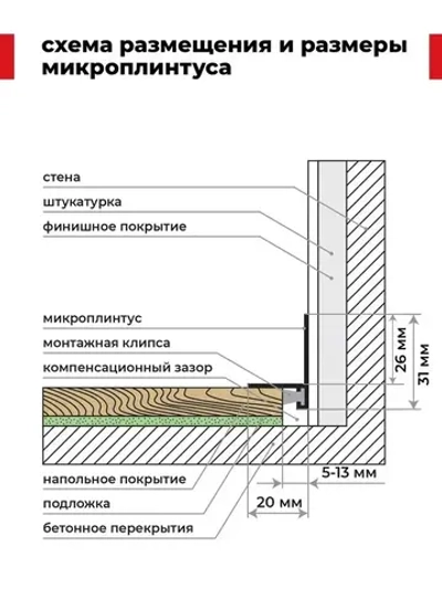 Плинтус напольный скрытый алюминиевый анодированный щелевой черный (микроплинтус) 31х20х2000мм
