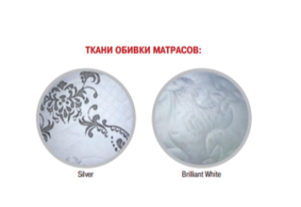 МАТРАС МЕМОРИКС МУЛЬТИ БИО