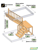 Лестница на второй этаж К-004м/4 Левая с подступенками под покраску