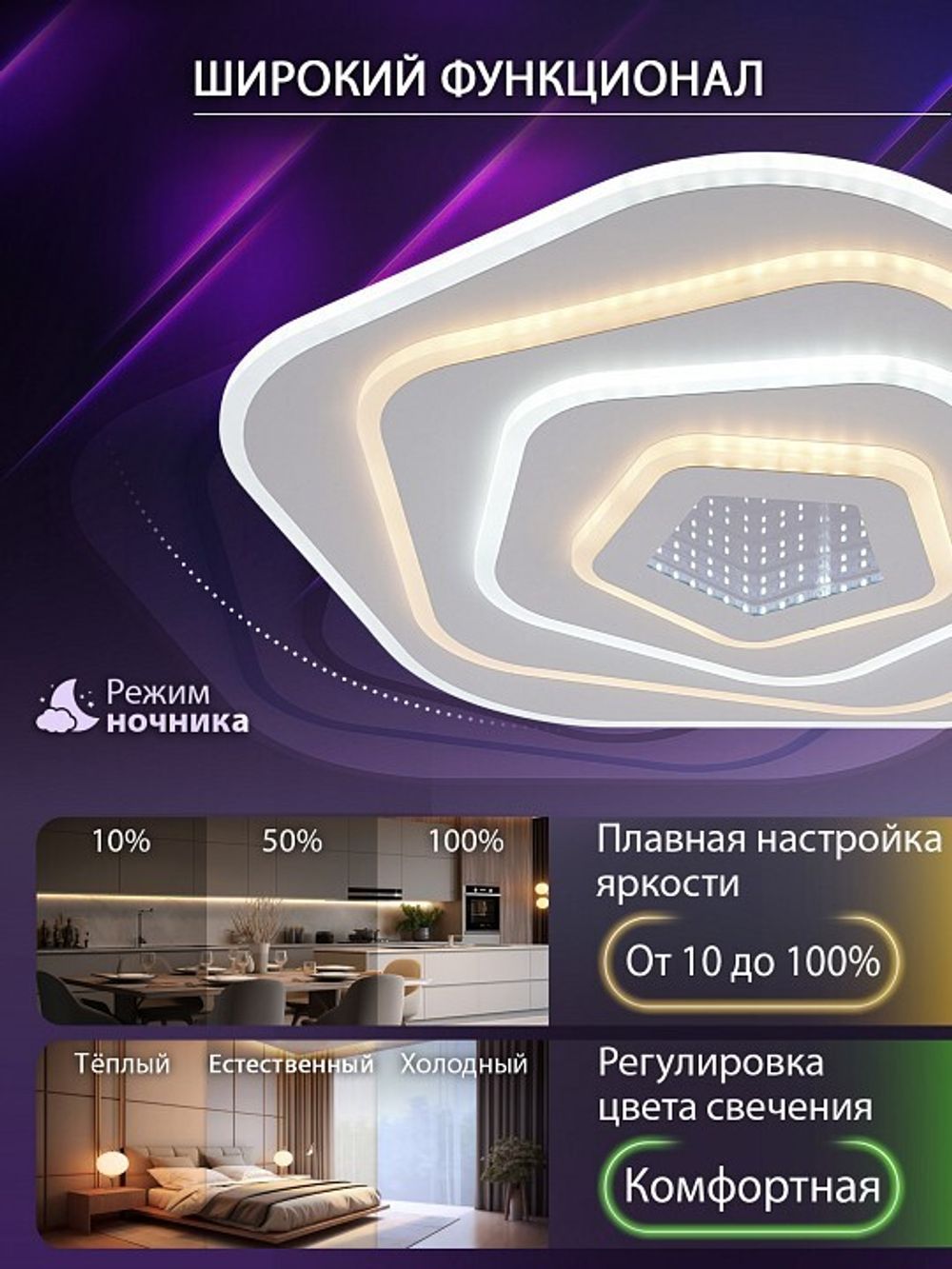 Накладной светильник Natali Kovaltseva PALACE LED LAMPS 81111/4C