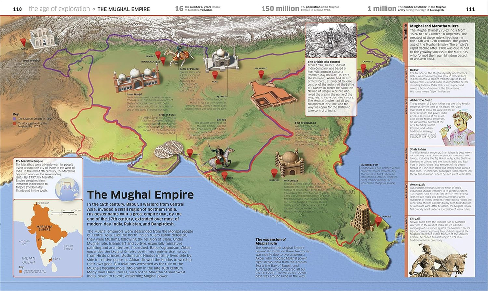 Knowledge Encyclopedia History!: The Past as You've Never Seen it Before Hardcover