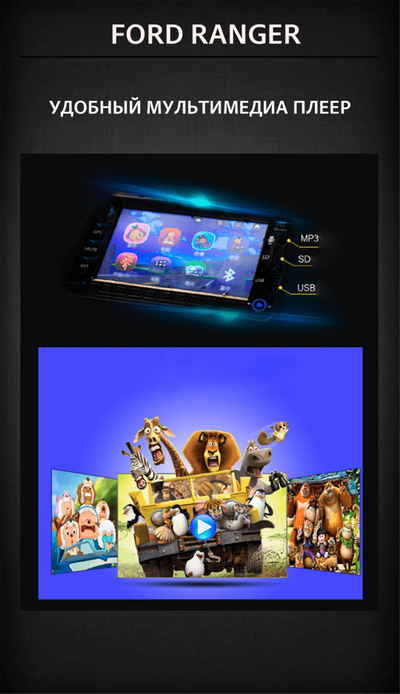 Детский электромобиль "Ford Ranger" 12V ,черный