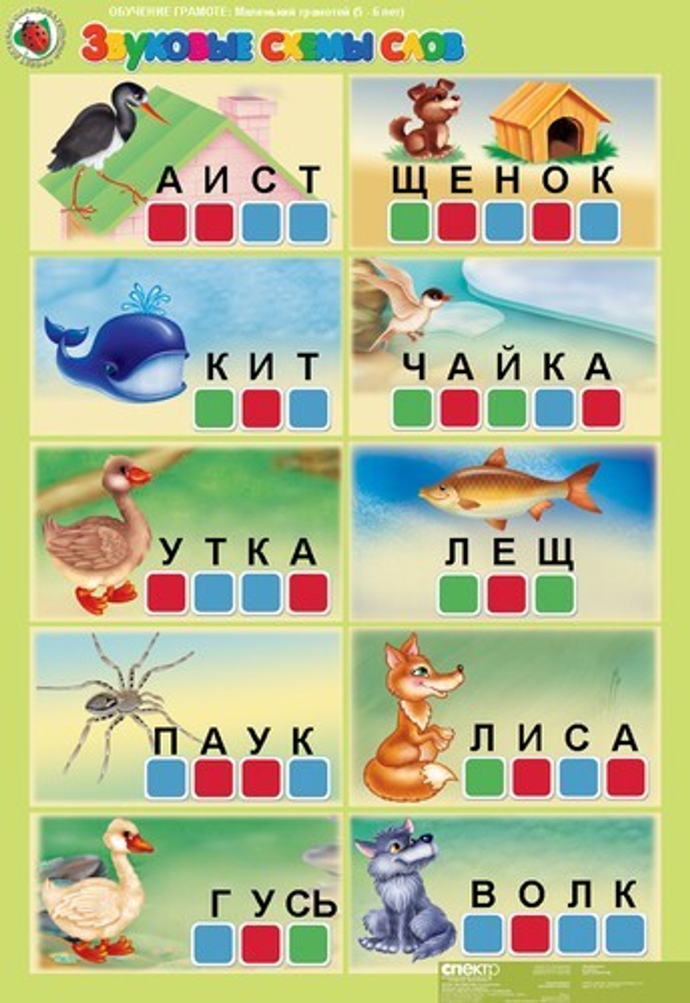 Комплект таблиц Обучение грамоте 5-6 лет "Маленький грамотей" (8 таблиц+16 карт.)