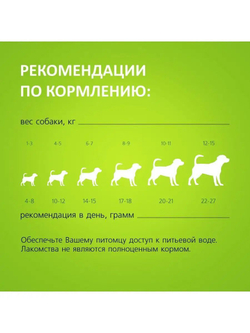 Лакомство TiTBiT для собак мини пород, Трубочки из мяса Утки , 100 г х 3 упаковки