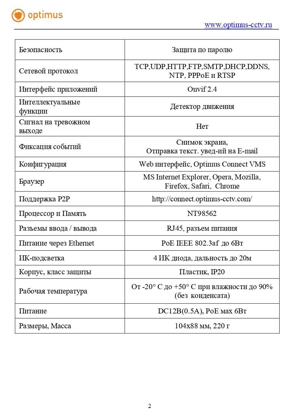 Видеокамера Optimus IP-E024.0(2.8)P_V.1