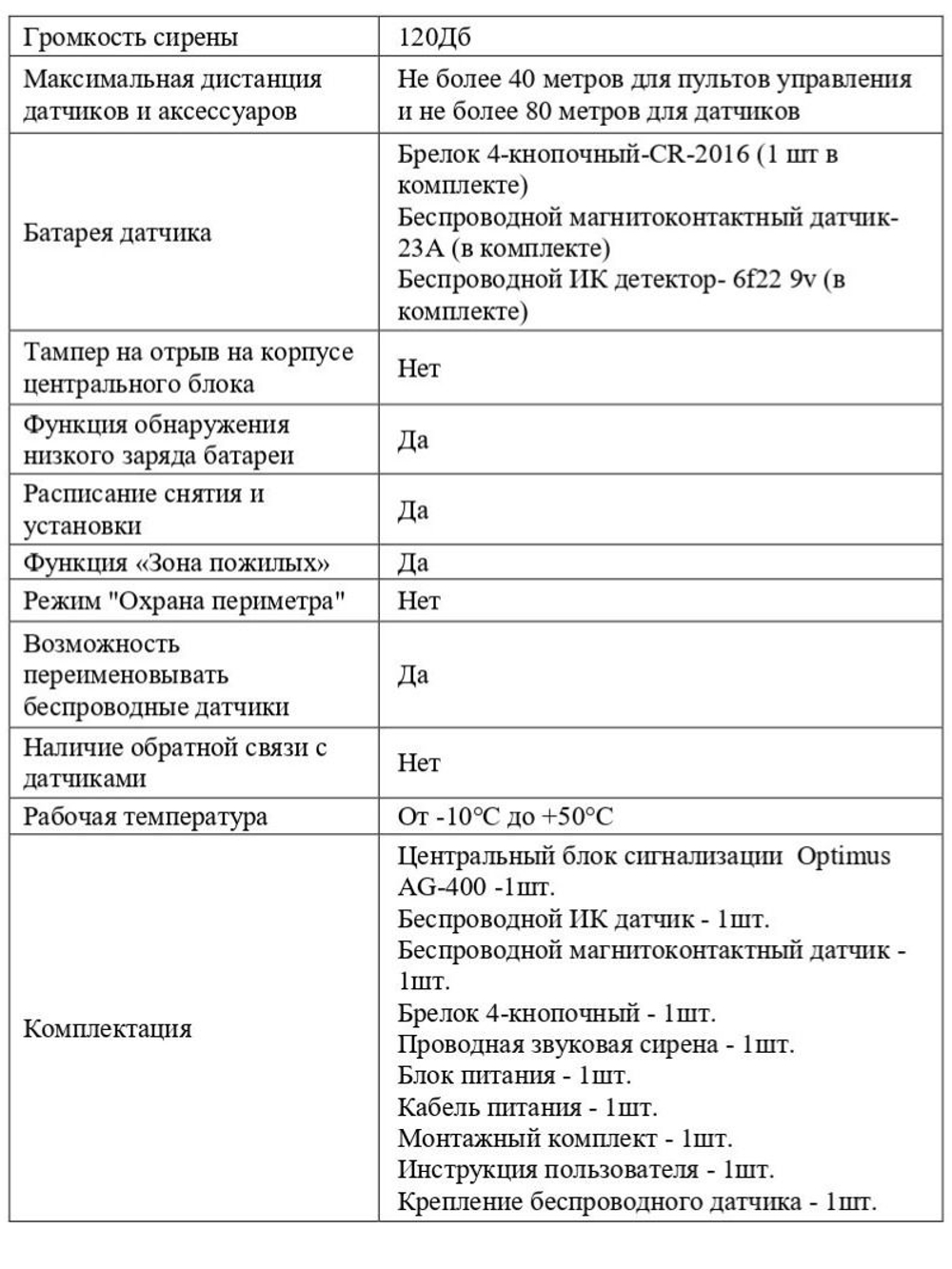 Беспроводная GSM 4G сигнализация Optimus AG-400