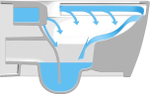 Унитаз Duravit 45510900A1 Rimless подвесной с сиденьем Микролифт