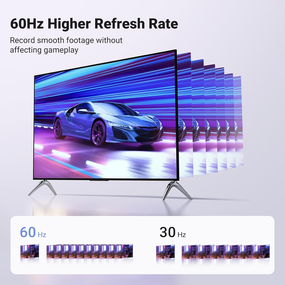 Устройство видеозахвата USB A/USB C 1080P@60Hz UGREEN 25854