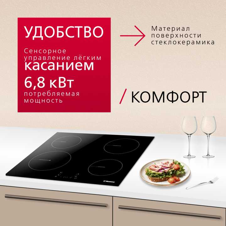 Индукционная панель Hansa BHI68312