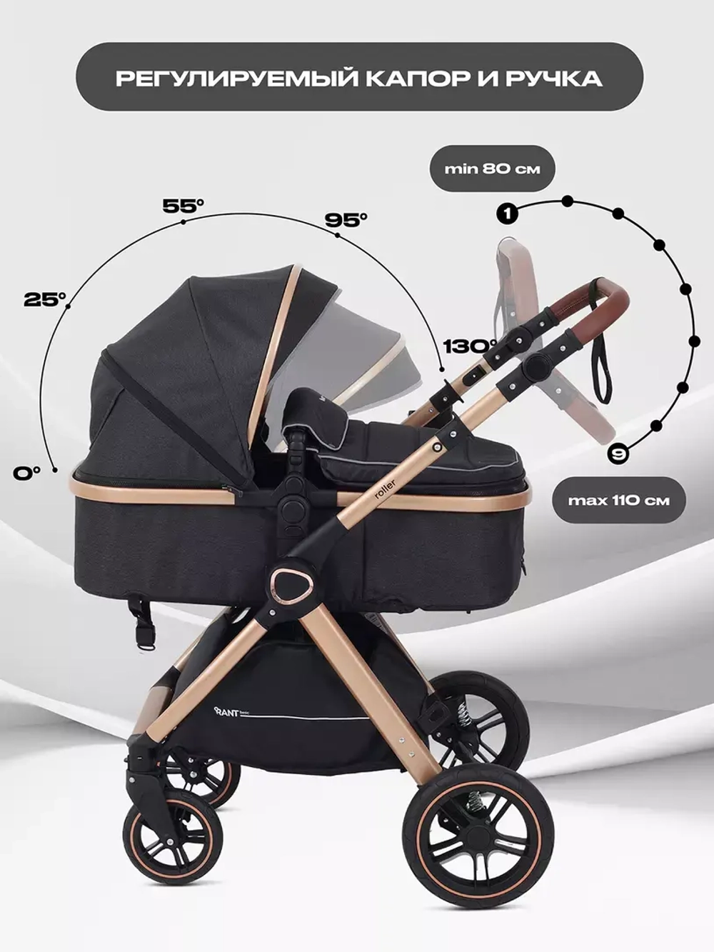 Коляска детская RANT basic "ROLLER " (2в1) RA161