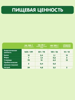 Каша Gipopo безмолочная овсяная с 5месяцев, 180г