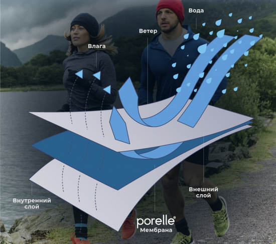 Водонепроницаемые носки DexShell Ultra Thin Socks DS663BLK