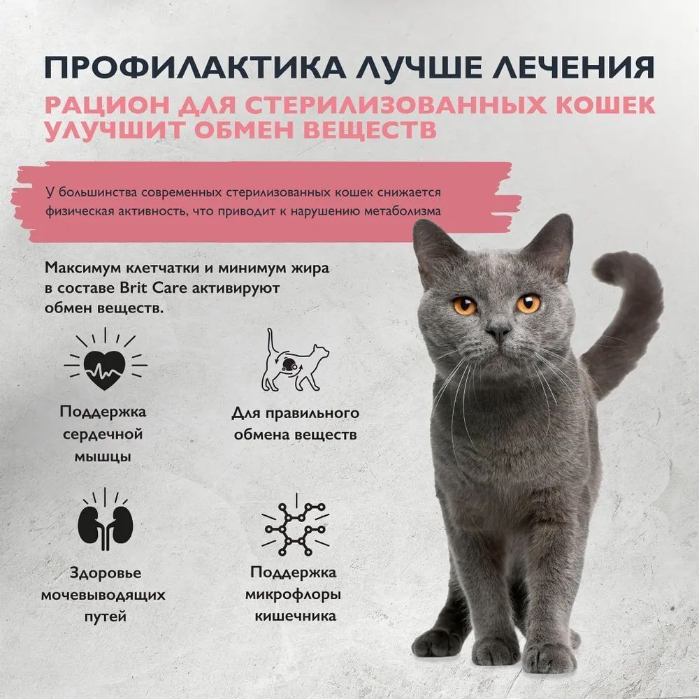 Сухой корм для стерилизованных кошек с индейкой Cat Sterilised MONOPROTEIN Metabolic BRIT CARE 1,5кг